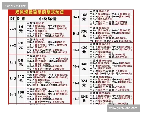 今日蓝球赛事今日蓝球赛事查询 今日蓝球赛事今日蓝球赛事查询