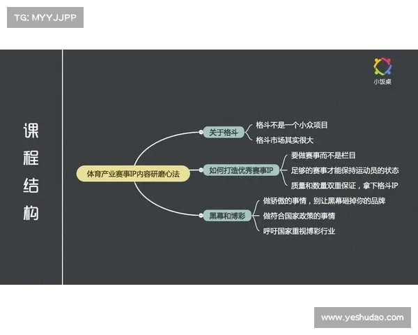 体育赛事行业_探讨体育赛事如何促进体育产业升级并带动相关产业链繁荣发展的策略分析 体育赛事行业_探讨体育赛事如何促进体育产业升级并带动相关产业链繁荣发展的策略分析