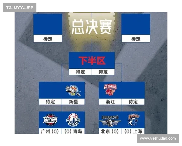 CBA赛事时间 CBA赛事时间