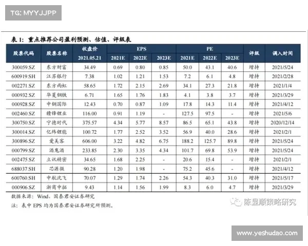 久事赛事有控股-久事国际赛事管理有限公司