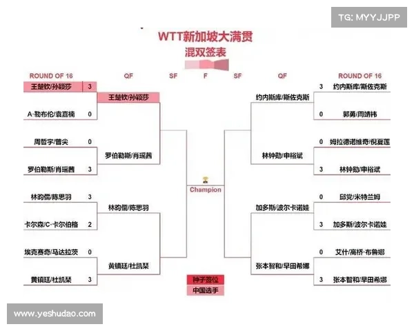 乒兵赛事,乒乓球赛赛程 乒兵赛事,乒乓球赛赛程