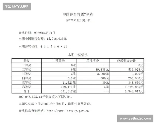 聚焦体育彩票赛事减少现象探讨其成因与应对策略